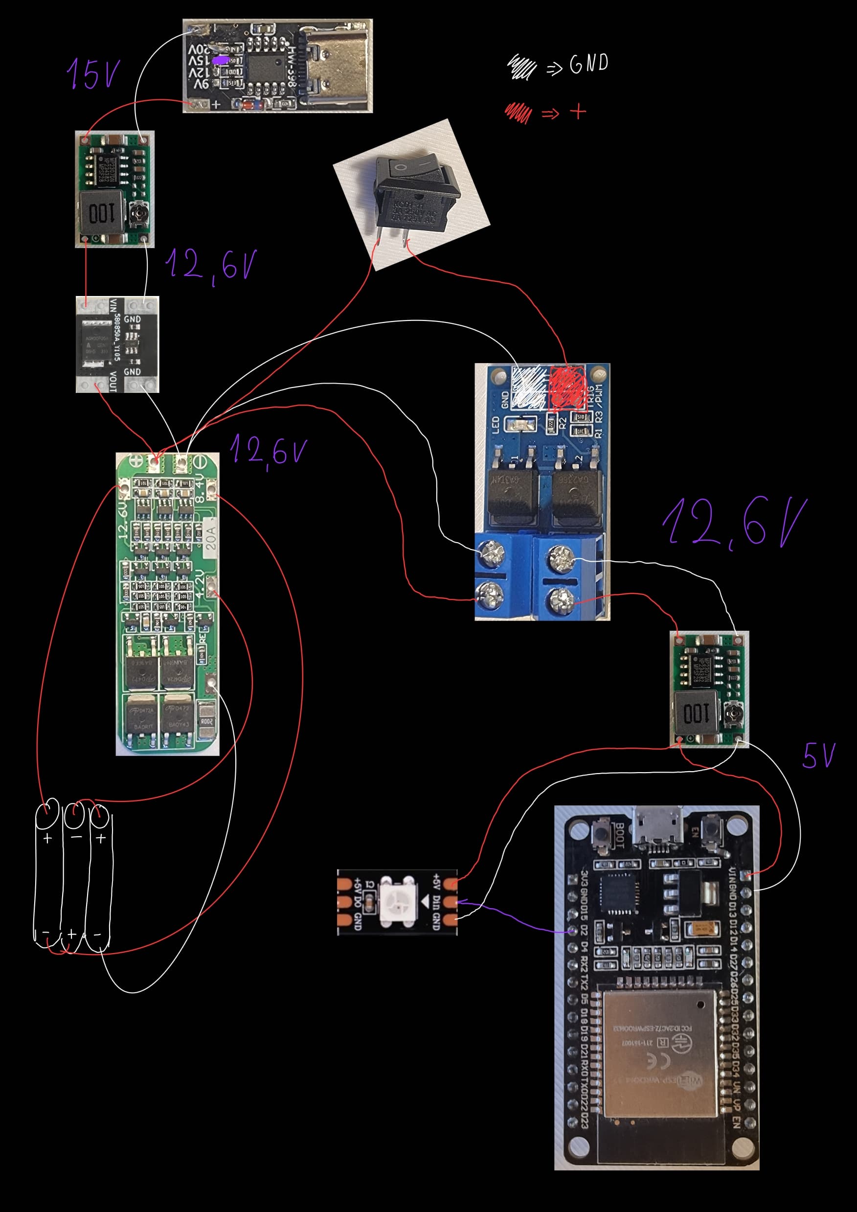 ESP32 LED Control Setup